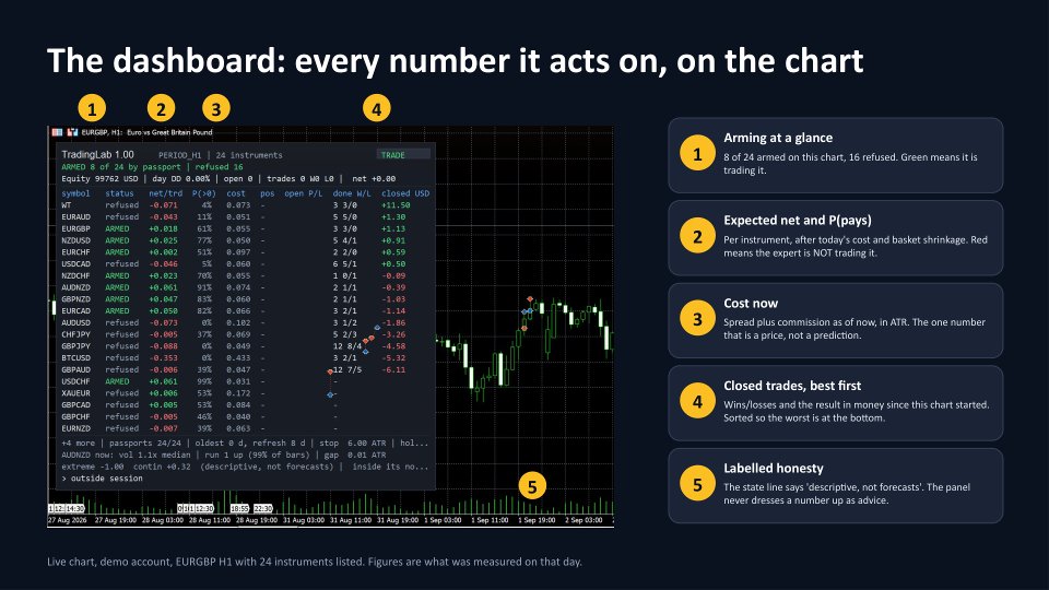 Screenshot #7 Vortex TradingLab