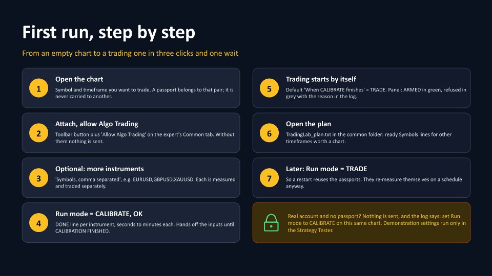Screenshot #5 Vortex TradingLab