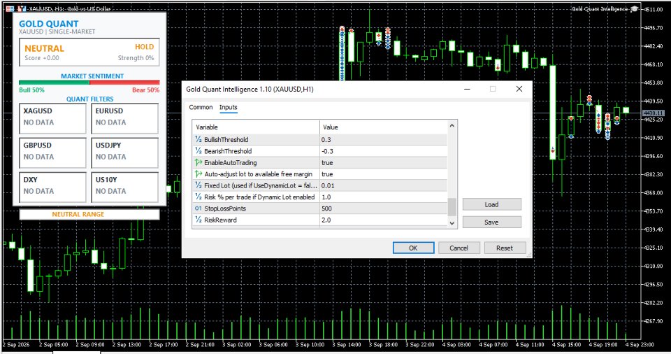 스크린샷 #7 Gold Quant Intelligence