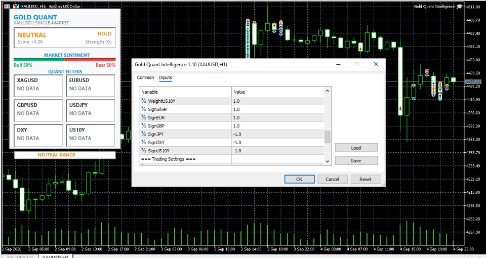 스크린샷 #6 Gold Quant Intelligence