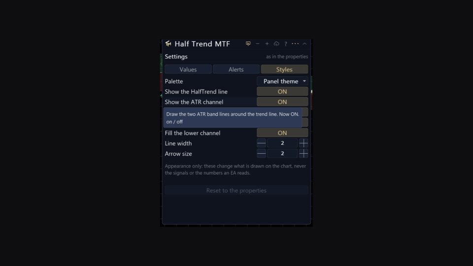 스크린샷 #7 Half Trend MTF MT4