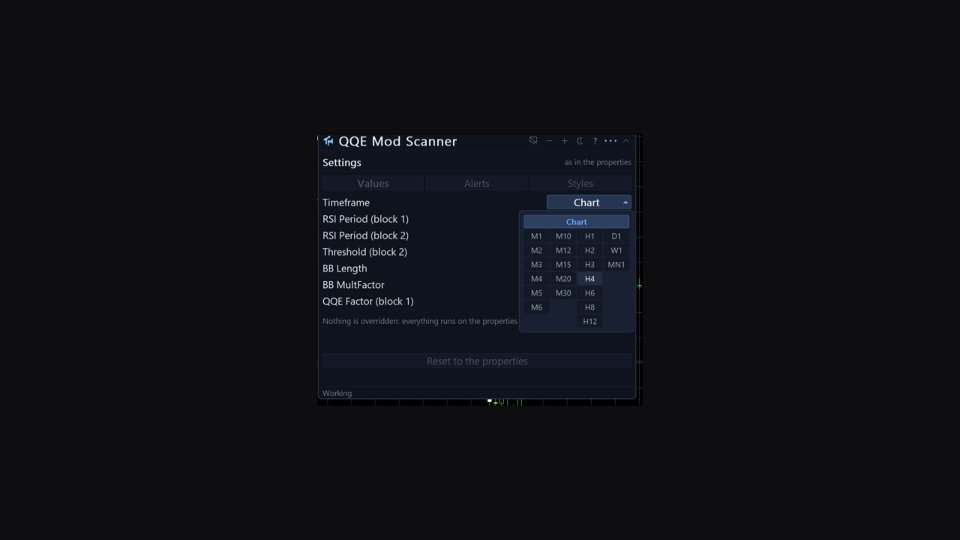 스크린샷 #2 QQE Mod Scanner MT4