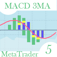 MACD 3MA mt5