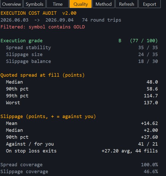 Capture d'écran #2 Execution Cost Audit