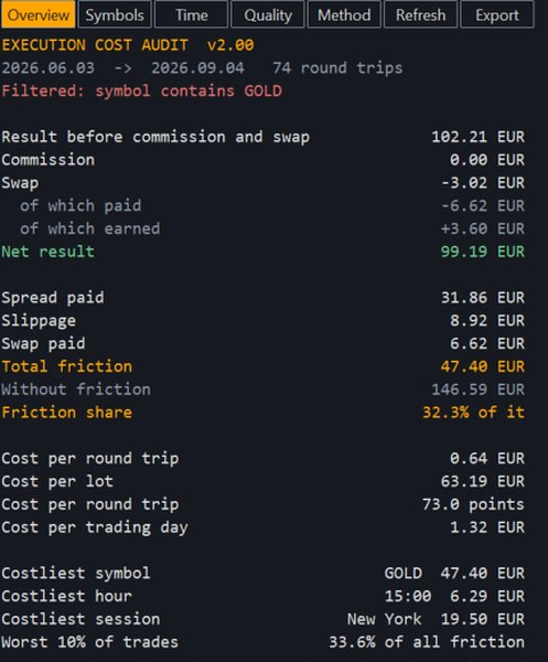 Capture d'écran #1 Execution Cost Audit