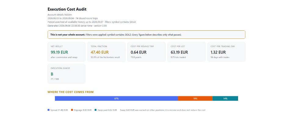 Capture d'écran #3 Execution Cost Audit