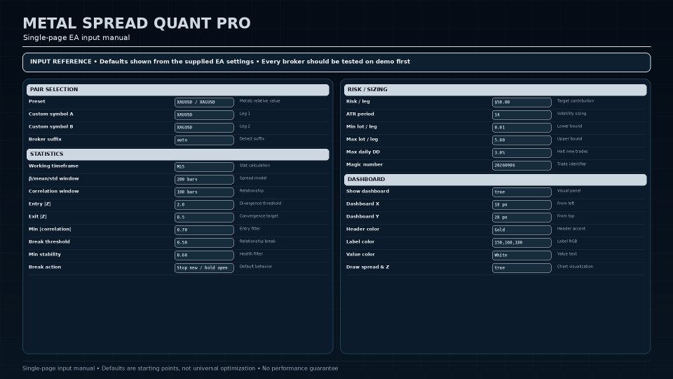 Screenshot #6 Metal Spread Quant Pro