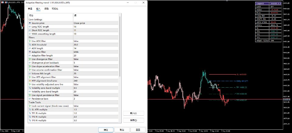 Screenshot #5 Adaptivefilteringtrend