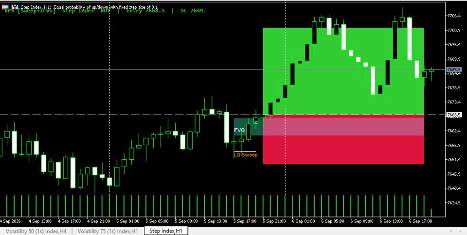 Screenshot #5 Smartest 123 Pattern Setups Scanner