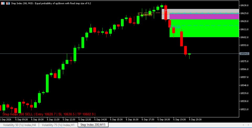 Screenshot #6 Smartest 123 Pattern Setups Scanner