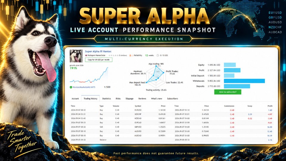 Screenshot #2 Super Alpha
