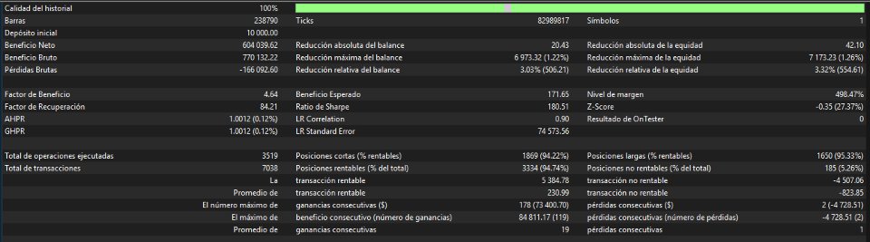 Imagens #4 Tech Master Prop