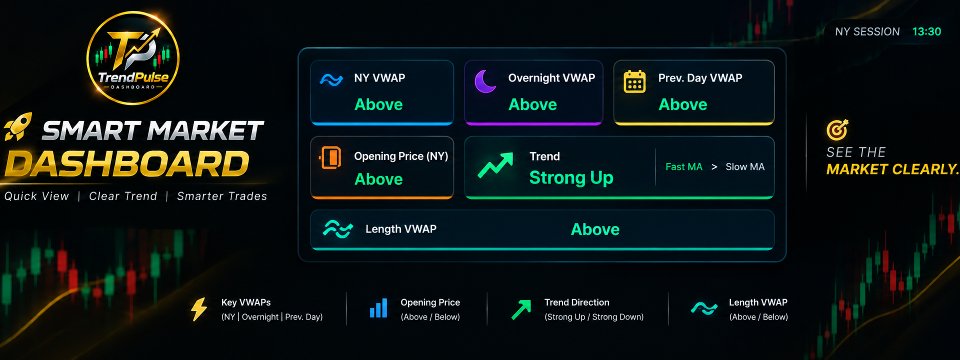 Ekran görüntüsü #1 TrendPulse Dashboard