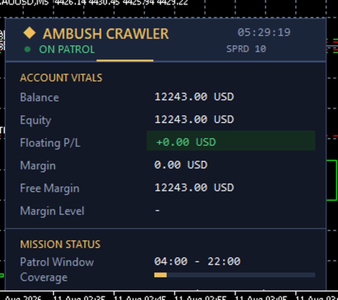 Screenshot #2 The Crawler