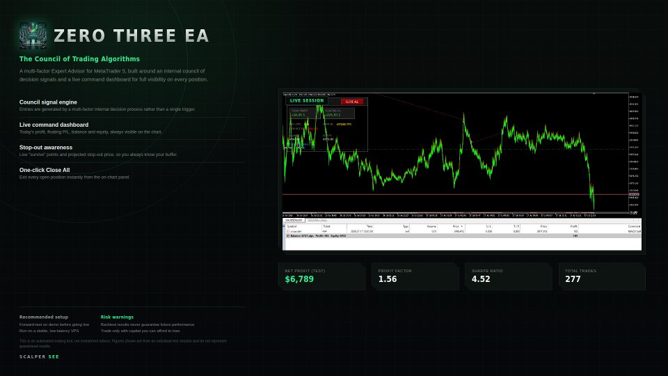 스크린샷 #1 ZeroThree EA
