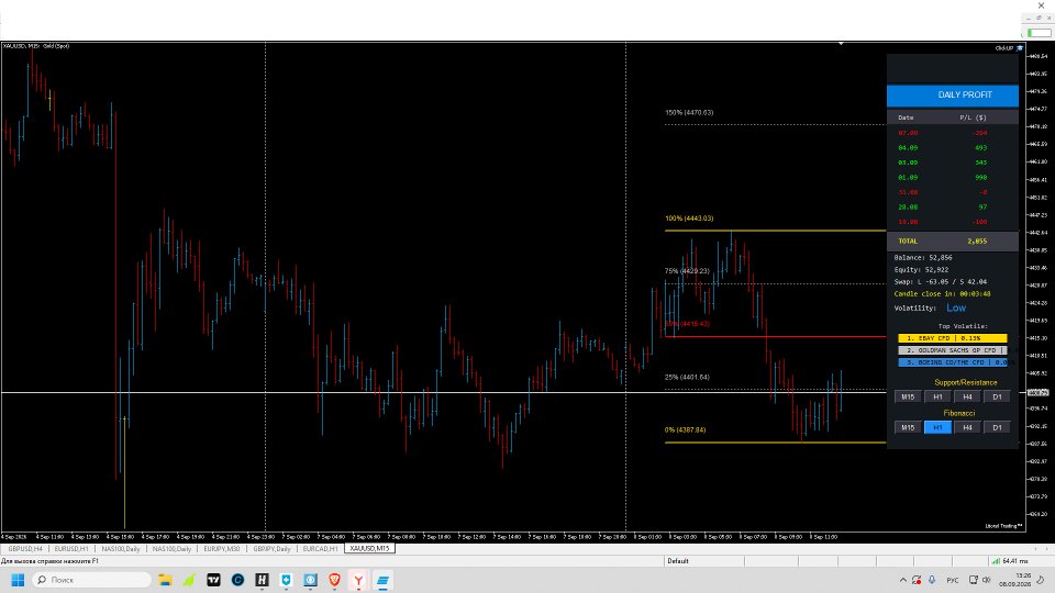 Screenshot #2 ClickUP