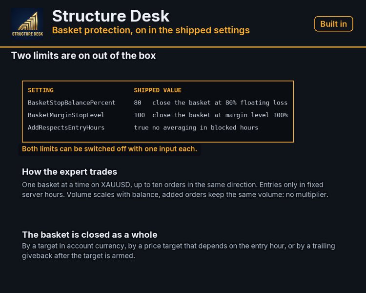 Ekran görüntüsü #3 Structure Desk