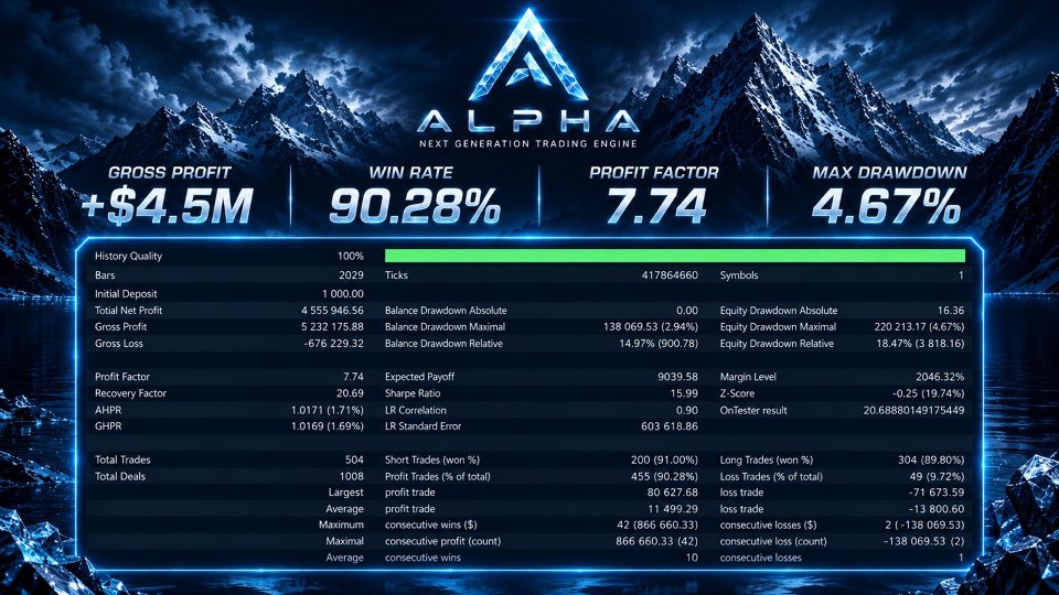 スクリーンショット #3 Alpha Nova
