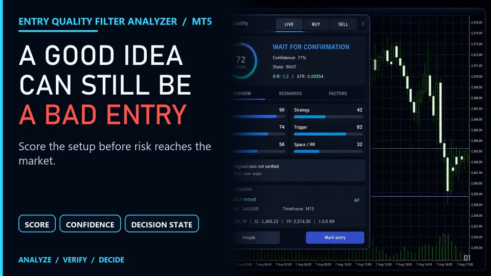 Ekran görüntüsü #1 Entry Quality Filter Analyzer MT5
