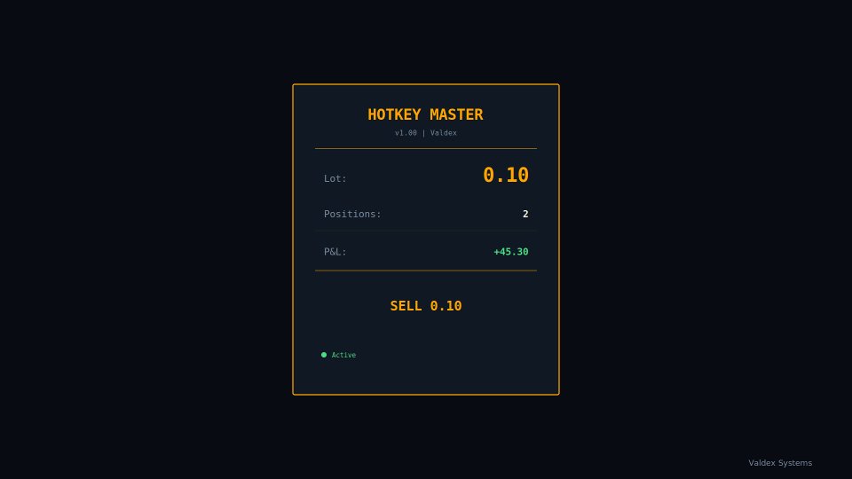 Screenshot #4 HotKey Master