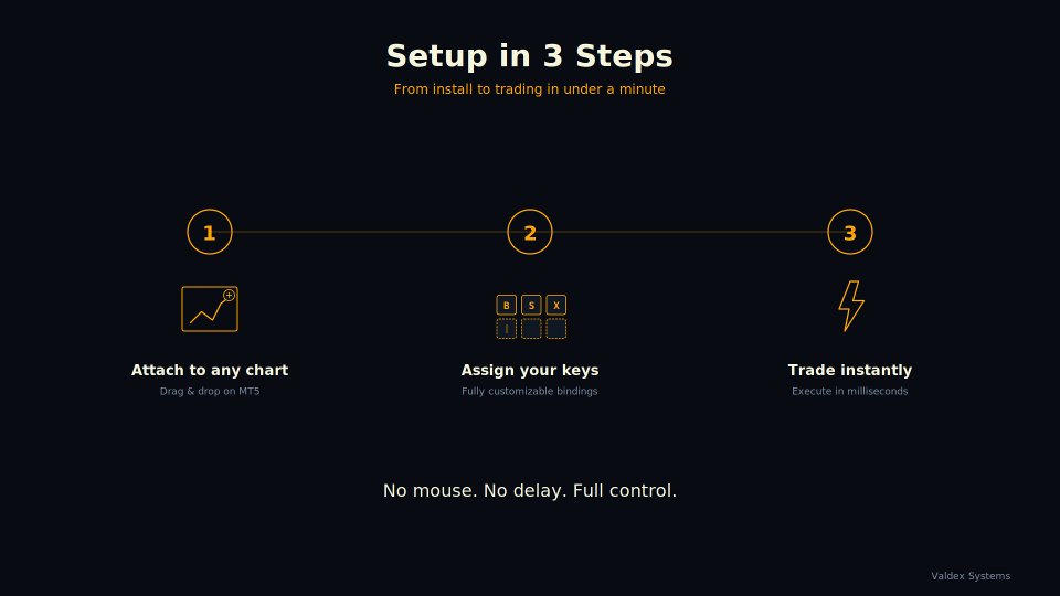 Screenshot #1 HotKey Master