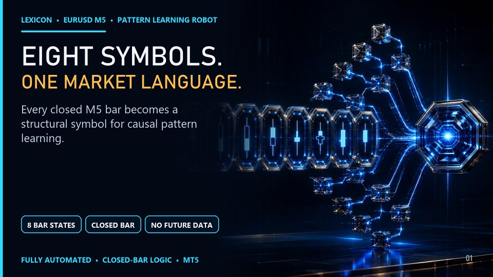Screenshot #1 Lexicon Pattern