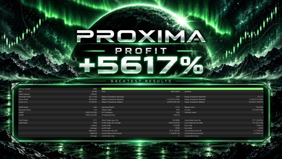 Captura de pantalla #2 Proxima Nova