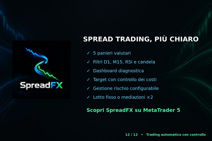 Captura de pantalla #12 SpreadFX