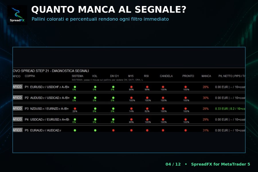 Captura de pantalla #4 SpreadFX