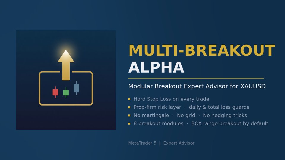 Captura de pantalla #1 Multi Breakout Alpha