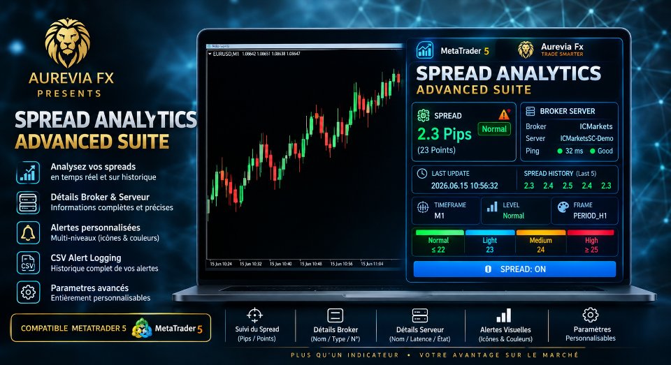 스크린샷 #1 Spread Analytic
