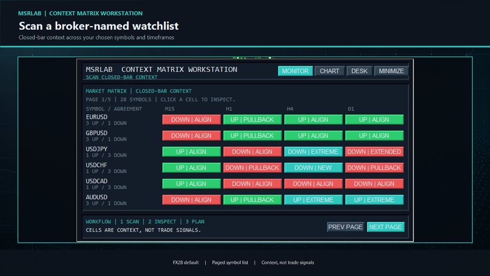 Screenshot #2 MSRLab Context Matrix Workstation