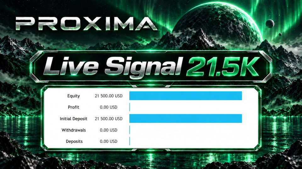 Captura de pantalla #1 Proxima Nova