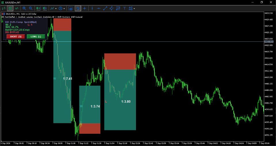 Imagens #2 Trade Position Visualizer