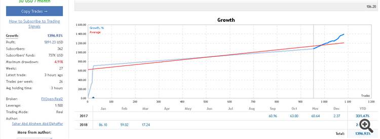 TWILIGHTTRADE SYSTEM
