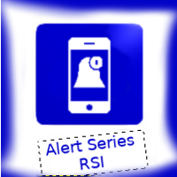Alert Series RSI