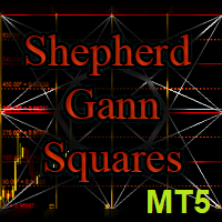 Shepherd Gann Squares MT5