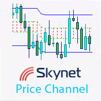 Skynet Price Channel