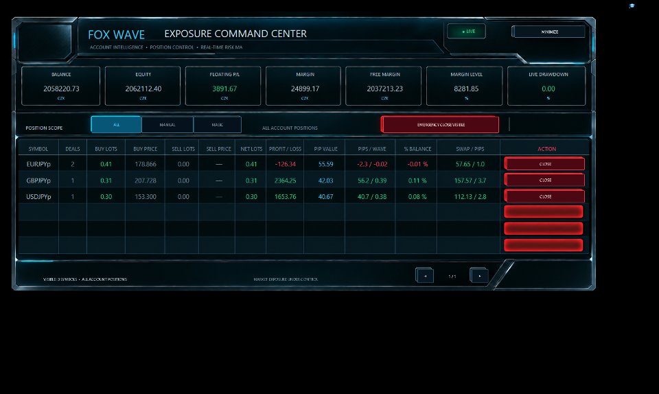 Screenshot #1 Exposure Command Center