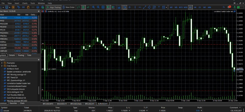 Screenshot #1 Correlation basket