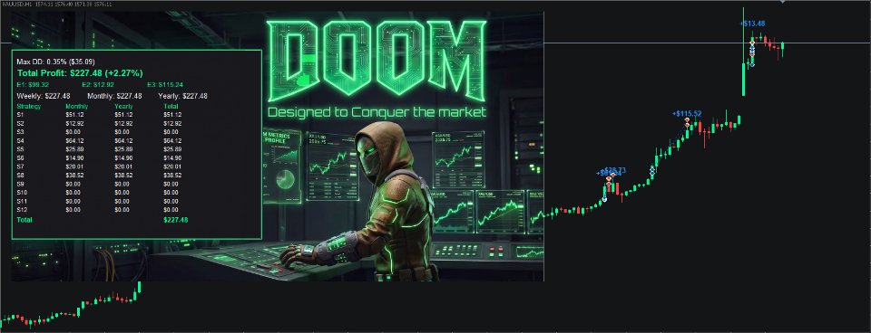 スクリーンショット #1 Doom EA MT5