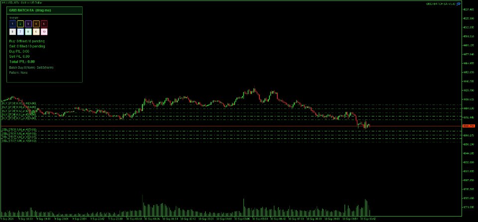 Screenshot #5 Grid Batch EA