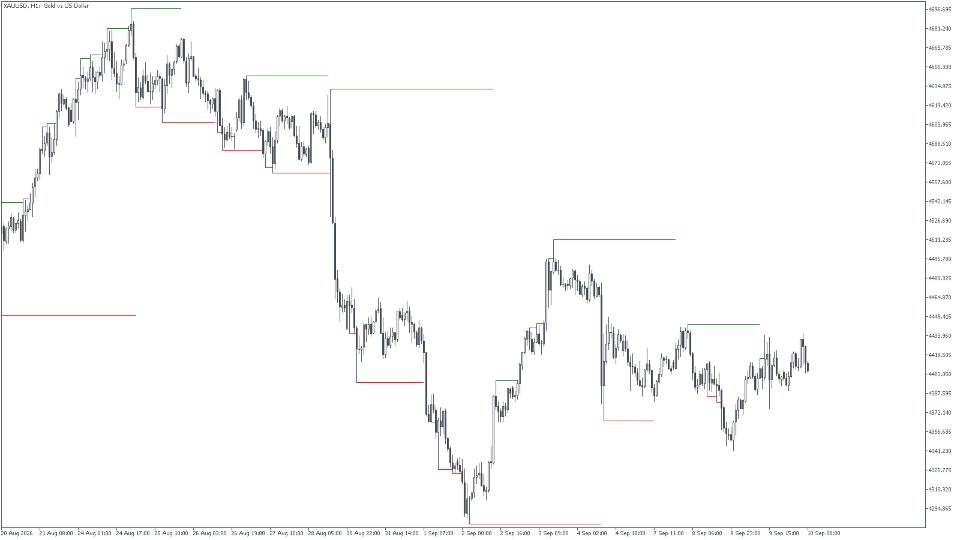 Screenshot #4 Super Setup