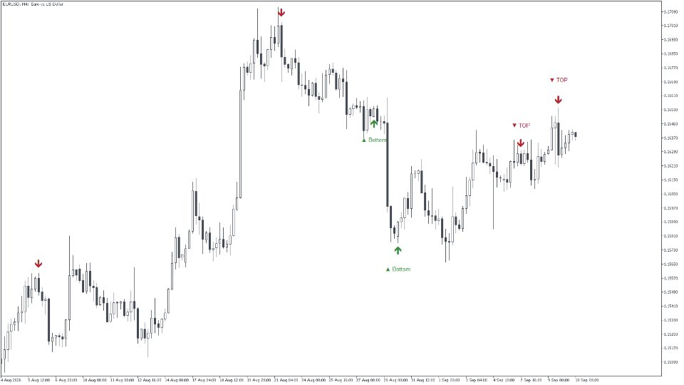 Screenshot #2 Super Setup