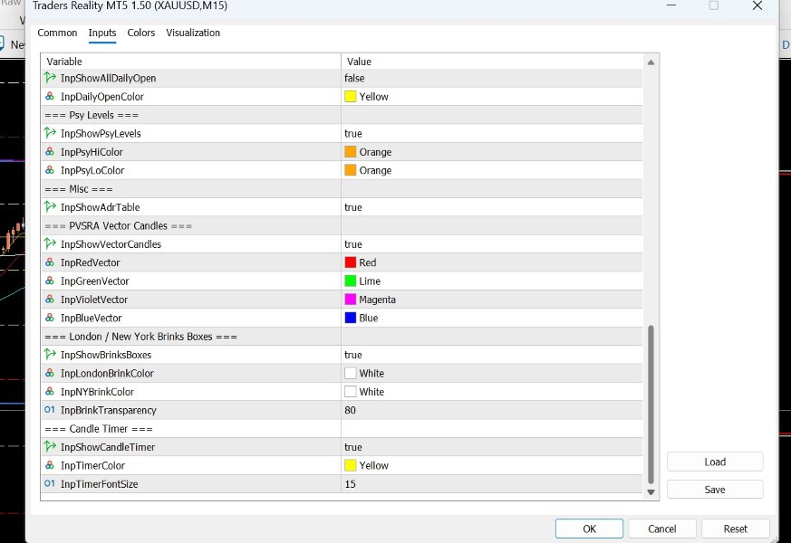 Screenshot #4 Traders Reality Indicator