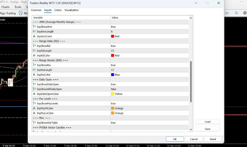 Screenshot #3 Traders Reality Indicator