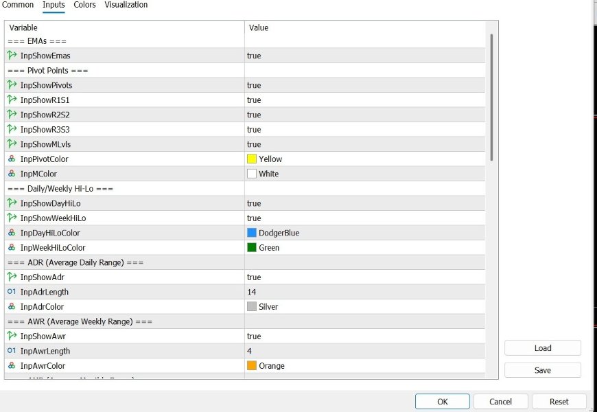 Screenshot #2 Traders Reality Indicator