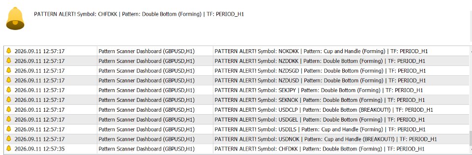 Screenshot #1 Pattern Scanner Dashboard