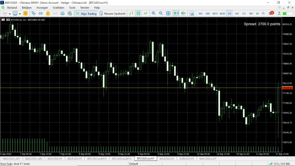 Screenshot #4 Bid Ask Spread Visualizer