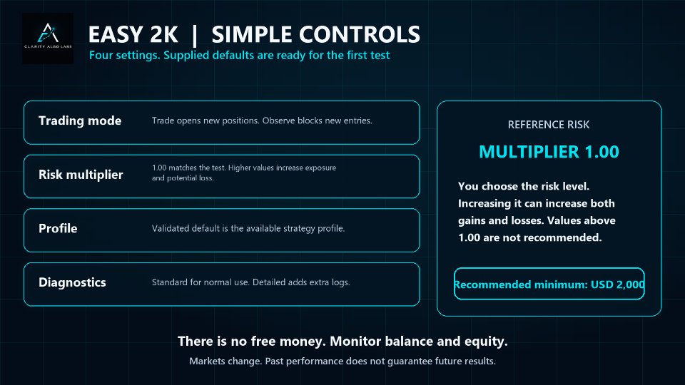 Screenshot #4 Easy 2k Session